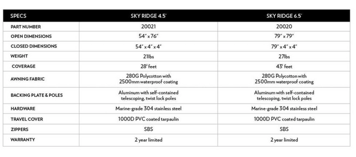 BODY ARMOR 4X4 SKY RIDGE 4.5' AWNING