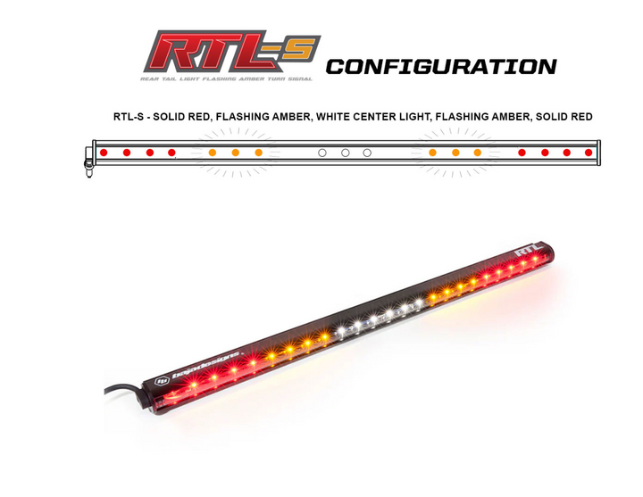 Baja Designs RTL-S LED Rear Light Bar with Turn Signal - Universal