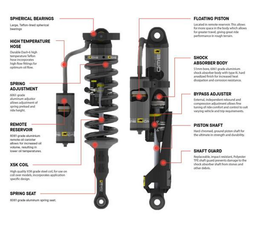 Old Man Emu Heavy Load Suspension Lift Kit for 2018-2026 Jeep Wrangler